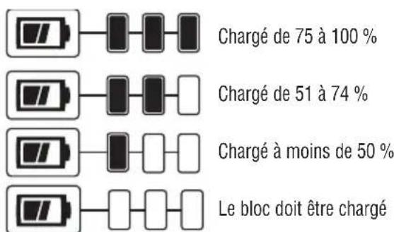 Klein Tools BAT207T11 - BLOCS-PILES AVEC INDICATEUR DE CHARGE 10 - 2