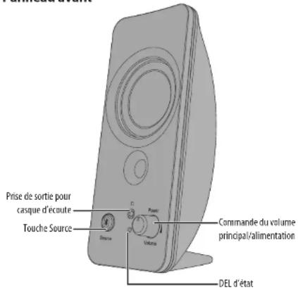 INSIGNIA NS2810BT - CARACTÉRISTIQUES - 1