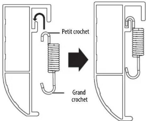 INSIGNIA NSSCR120FIX19W - Étape 2 - Montage de l'écran Sont également nécessaires - 8