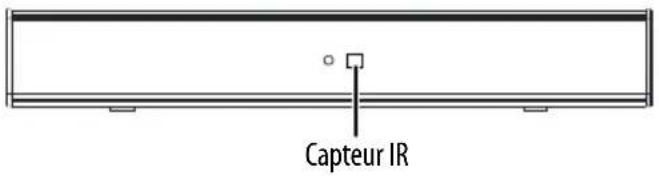 INSIGNIA NSHMSB20 - Utilisation de la télécommande - 1
