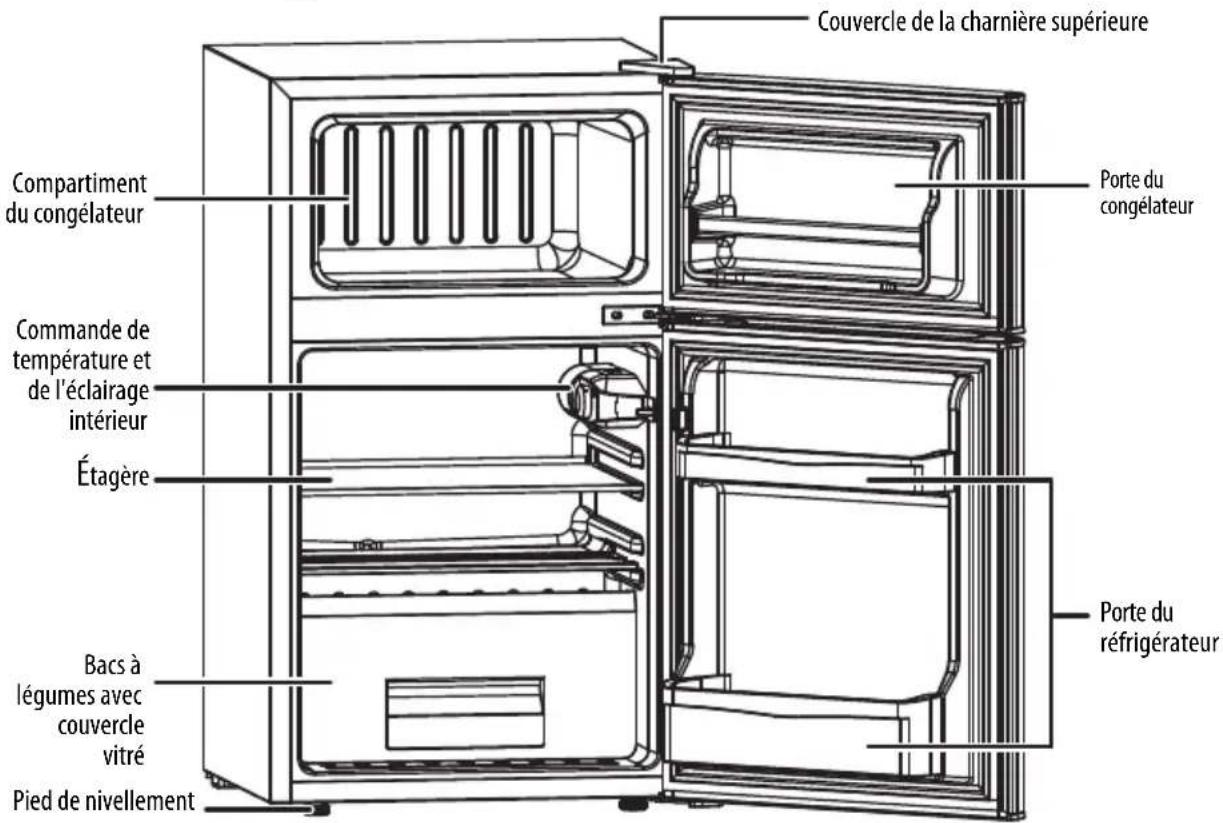 INSIGNIA NSCFR32RD1 - Dimensions - 2