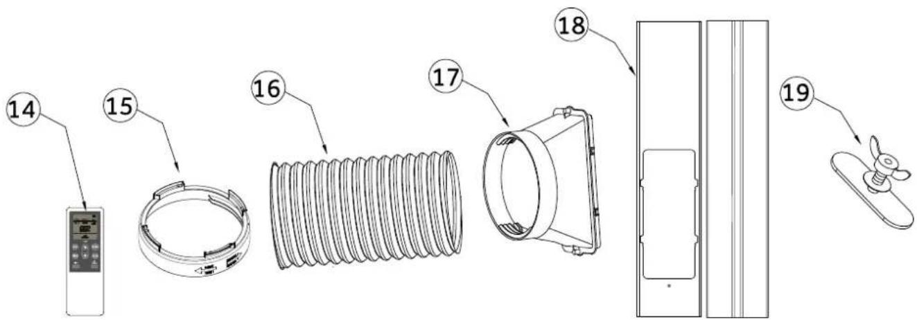 AireMax APE508CE - PARTS AND FEATURES - 3