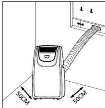 AireMax APE508CE - STEP 5 - COMPLETE INSTALLATION - 2