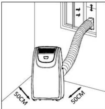 AireMax APE508CE - STEP 5 - COMPLETE INSTALLATION - 1