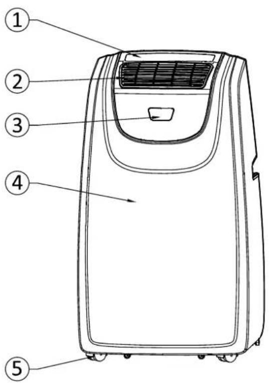 AireMax APE508CE - PARTS AND FEATURES - 1