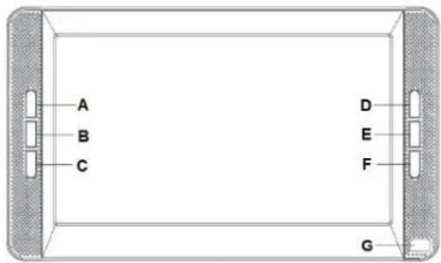Soundmaster PDB1850 - MAIN UNIT - 1