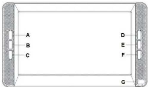 Soundmaster PDB1850 - SNELSTARTGIDS - 2