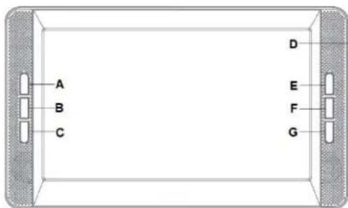 Soundmaster PDB1850 - SNELSTARTGIDS - 3