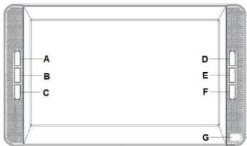 Soundmaster PDB1850 - STRUČNÁ ÚVODNÁ PRÍRUČKA - 2