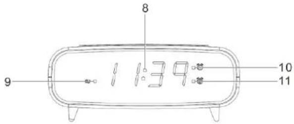 Soundmaster UR111 - PROTECTION DE L'ENVIRONNEMENT - 2