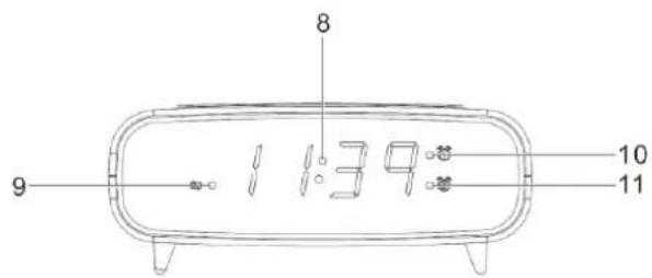 Soundmaster UR111 - POSIZIONE DEI CONTROLLI - 2