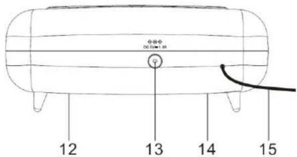 Soundmaster UR111 - PROTECTION DE L'ENVIRONNEMENT - 3