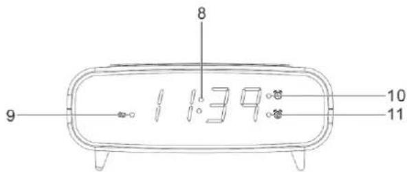 Soundmaster UR111 - LOCATIONS OF CONTROLS - 2