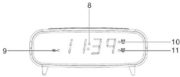 Soundmaster UR111 - UMÍSTĚNÍ OVLÁDACÍCH PRVKŮ - 4
