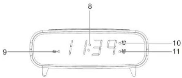 Soundmaster UR111 - EMPLACEMENT DES COMMANDES - 2