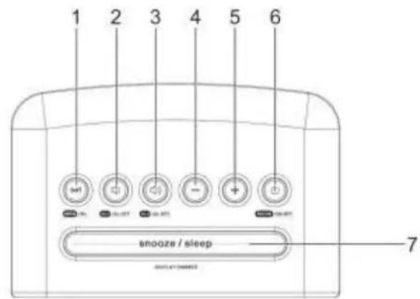 1 2 3 4 5 6 snooze / sleep DISPLAY MODELS 7