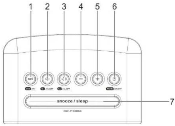 Soundmaster UR111 - EMPLACEMENT DES COMMANDES - 1