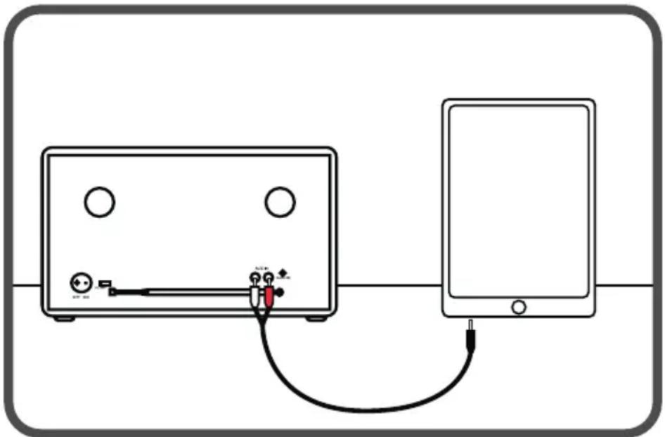 Envivo ENV1585 - Instructions AUX - 1
