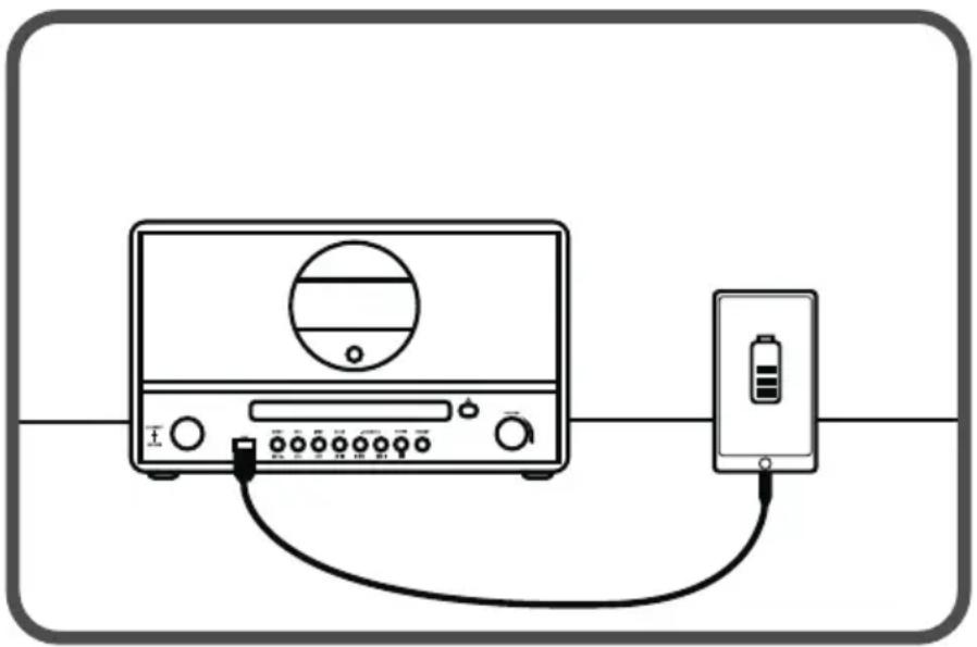 Envivo ENV1585 - AUFLADEN DURCH USB - 1