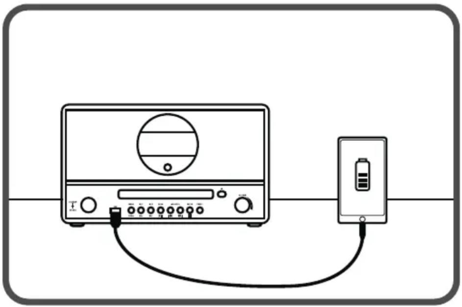 Envivo ENV1585 - CHARGEMENT USB - 1