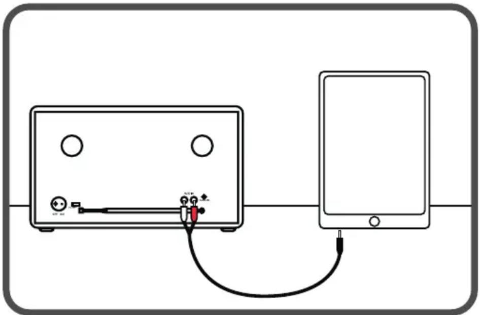 Envivo ENV1585 - Instructions AUX - 1