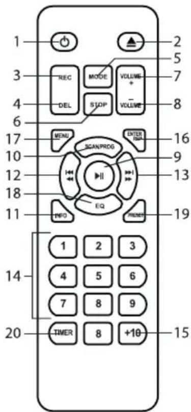 Envivo ENV1585 - AFSTANDSBEDIERING - 1