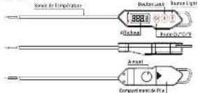 ThermoPro TP01H - 2