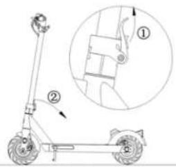 SoFlow SO4 Pro - Zusammenklappen / Lagerung des SO4 2ND GEN / SO4 PRO / SO4 PRO 2ND GEN - 1