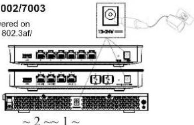GRANDSTREAM GWN700X - CONNECTING THE GWN7001/7002/7003 - 1
