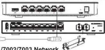 GRANDSTREAM GWN700X - Internet - 1
