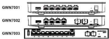 GRANDSTREAM GWN700X - GWN7001/7002/7003 PORTS - 1