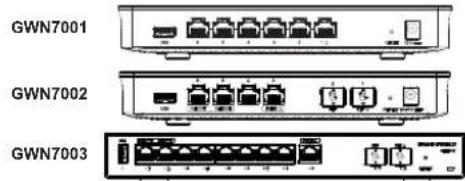 GRANDSTREAM GWN700X - PRECAUZIONI - 5