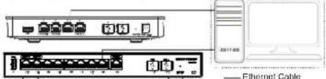 GRANDSTREAM GWN700X - CONNETTI IL GWN7001/7002/7003 - 3