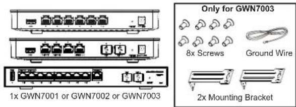 GRANDSTREAM GWN700X - PRECAUTIONS - 1