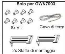GRANDSTREAM GWN700X - PRECAUZIONI - 2