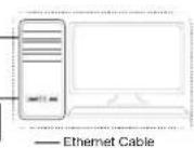 GRANDSTREAM GWN700X - Connect to GWN7001/7002/7003 Network - 2