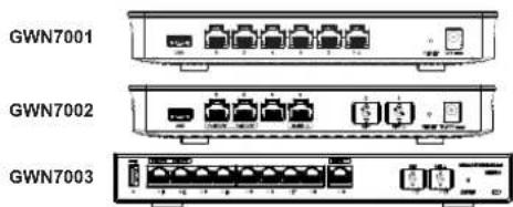 GRANDSTREAM GWN700X - GWN7001/7002/7003 PORTS - 1