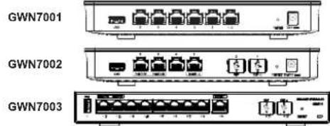 GRANDSTREAM GWN700X - PORTAS GWN7001/7002/7003 - 1