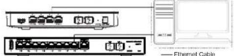 GRANDSTREAM GWN700X - PORTAS GWN7001/7002/7003 - 4