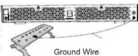 GRANDSTREAM GWN700X - Grounding GWN7003 - 1