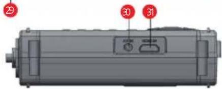 Telestar SATPLUS 4 - GERÄTEÜBERSICHT - 5