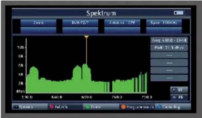 Telestar SATPLUS 4 - Spectre DVB-T/T2/DVB-C - 3