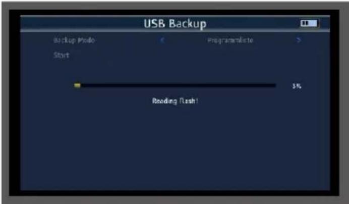 Telestar SATPLUS 4 - Saving settings to USB / USB backup - 3