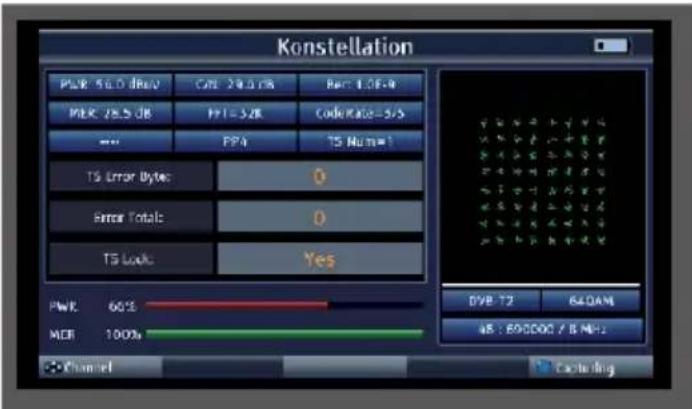 Telestar SATPLUS 4 - DVB-T/T2/DVB-C constellationie - 2