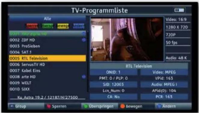 Telestar SATPLUS 4 - HINWEIS! - 2