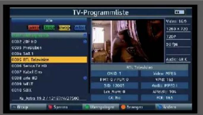 Telestar SATPLUS 4 - NOTE! - 3