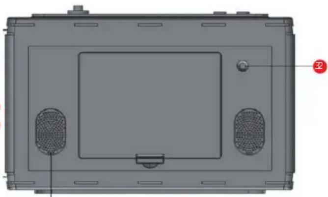 Telestar SATPLUS 4 - GERÄTEÜBERSICHT - 4