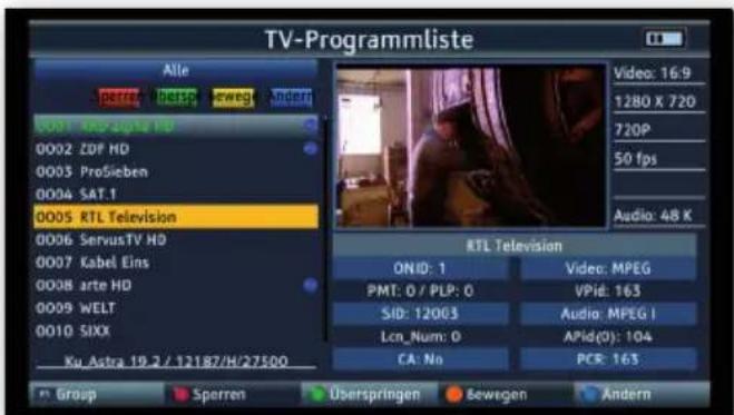 Telestar SATPLUS 4 - Programme bearbeiten - 2