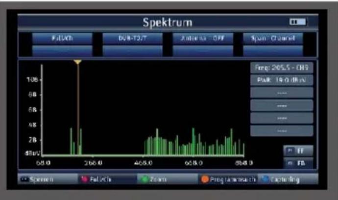 Telestar SATPLUS 4 - Spectre DVB-T/T2/DVB-C - 2