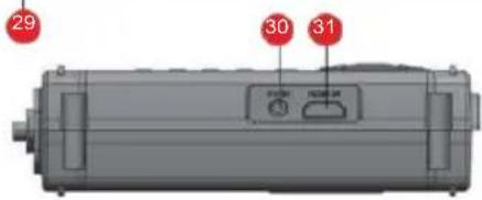 Telestar SATPLUS 4 - Bedieningspaneel en aansluitingen - 5